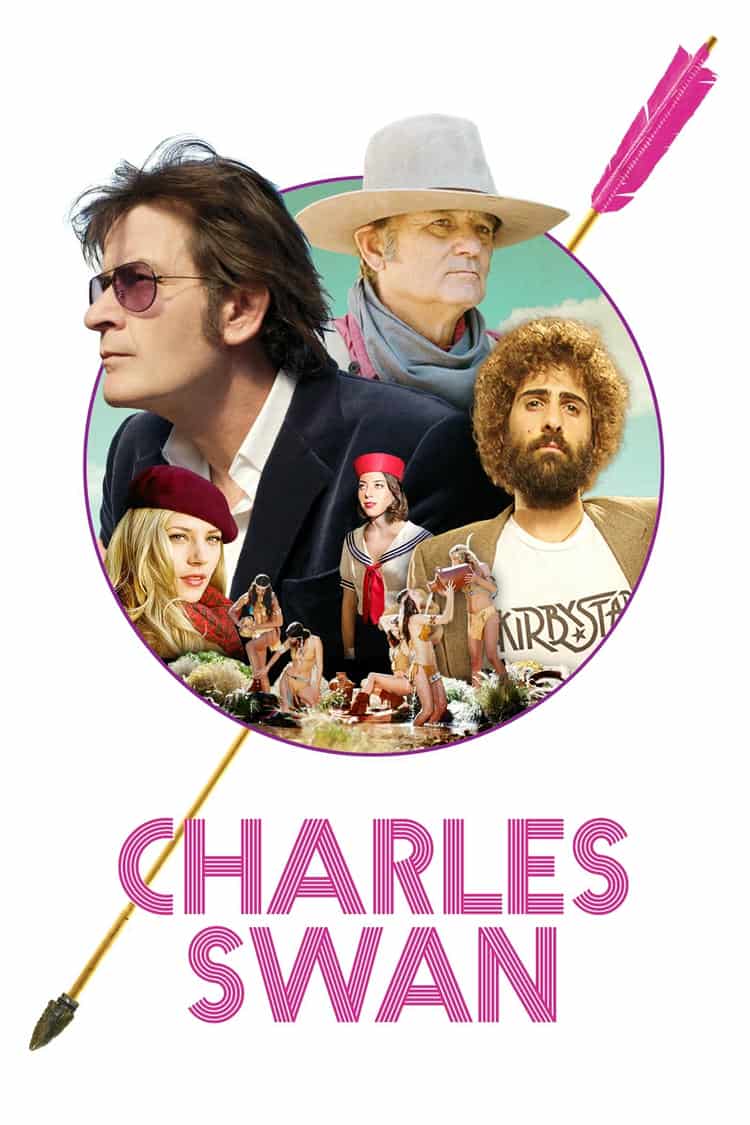 Poster for A Glimpse Inside the Mind of Charles Swan III